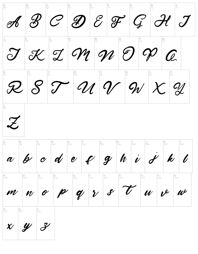 Hardest Style font map